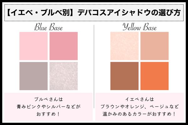 デパコスアイシャドウ人気おすすめ25選を徹底レビュー【単色・パレット別】の画像