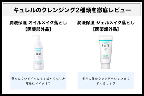 キュレルのおすすめクレンジングを徹底レビュー【全種レポ】の画像