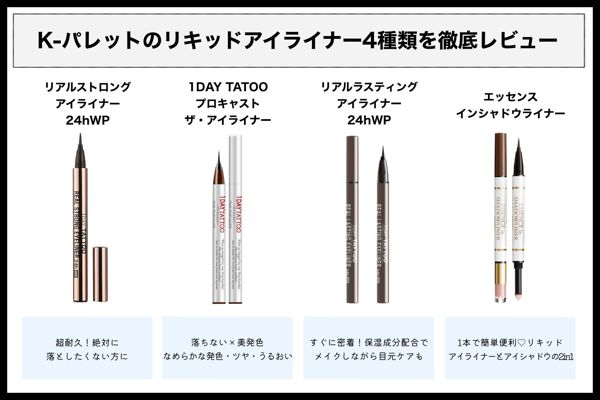 K-パレットの人気アイライナーを徹底レビュー【全種レポ】の画像
