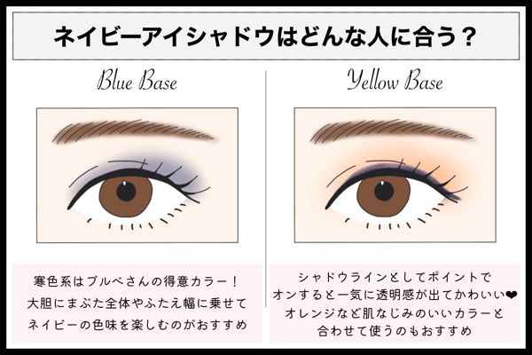 おすすめのネイビーのアイシャドウをご紹介!【プチプラ・デパコス別】の画像