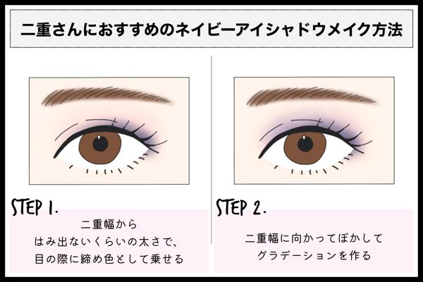 おすすめのネイビーのアイシャドウをご紹介!【プチプラ・デパコス別】の画像