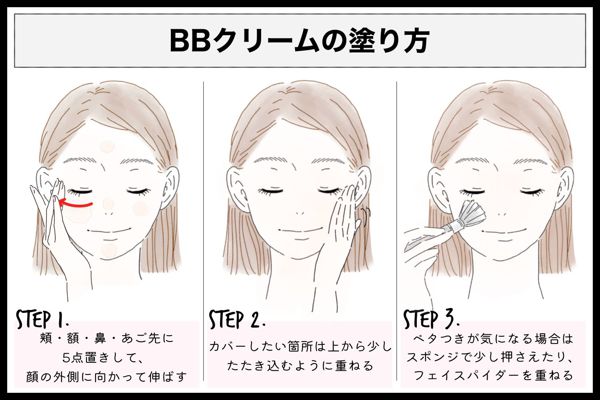 BBクリームの正しい使い方と徹底チェック!おすすめアイテムもレビューの画像