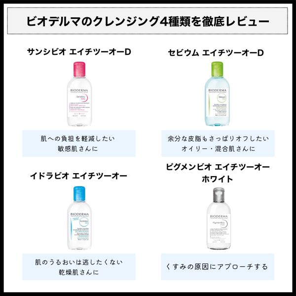 ビオデルマの人気クレンジングを口コミ付きで徹底レビュー【使ってみた】の画像
