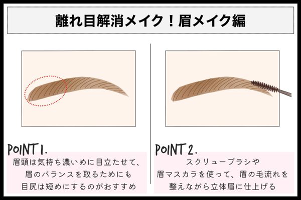 【離れ目さん必見】求心顔に見せるメイクのコツをご紹介!の画像