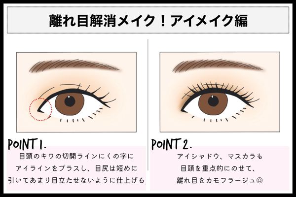 離れ目さん必見 求心顔に見せるメイクのコツをご紹介 Noin ノイン 離れ目さん必見 求心顔に見せるメイクのコツをご紹介 Noin ノイン