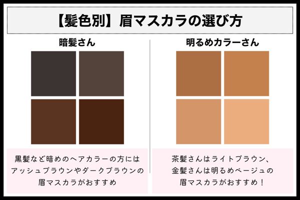 眉マスカラおすすめ人気10選を徹底レビュー!色選びも要チェックの画像