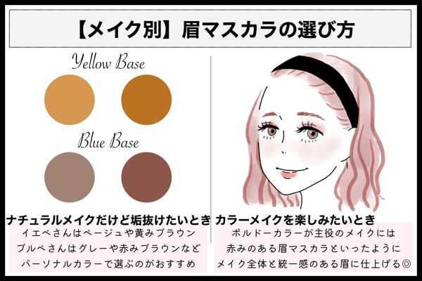眉マスカラおすすめ人気10選を徹底レビュー!色選びも要チェックの画像