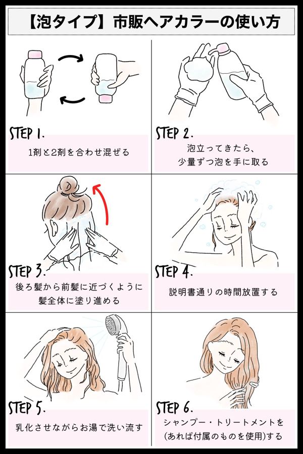 セルフ派さん注目!市販ヘアカラーおすすめ人気10選を徹底レビュー!の画像