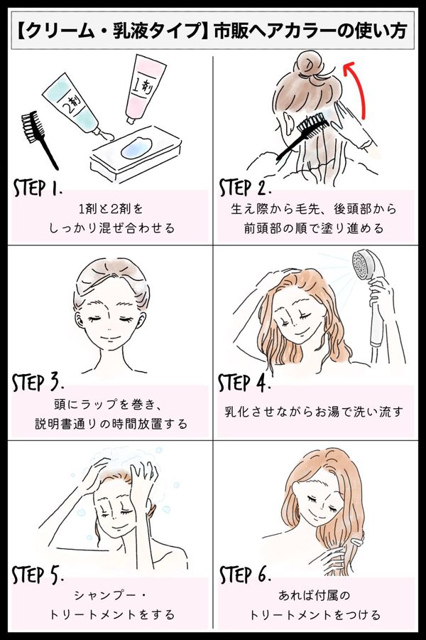セルフ派さん注目!市販ヘアカラーおすすめ人気10選を徹底レビュー!の画像