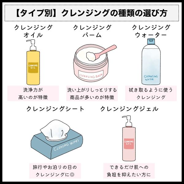 毛穴汚れをしっかりクレンジング!おすすめ20選から使い方までたっぷりご紹介の画像