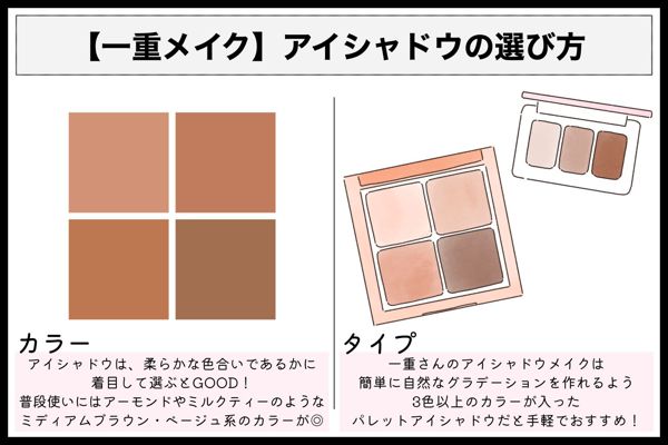 一重さんのアイメイク術!おすすめ人気アイテムと共にご紹介!の画像