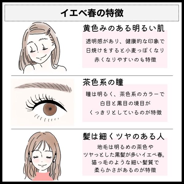 イエベ春に似合うカラーでメイク!おすすめアイテムとポイントを解説の画像