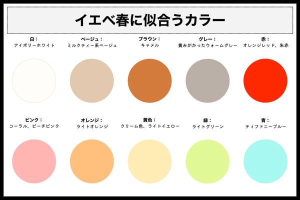 イエベ春に似合うカラーでメイク!おすすめアイテムとポイントを解説の画像
