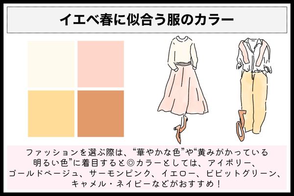 イエベ春に似合うカラーでメイク!おすすめアイテムとポイントを解説の画像