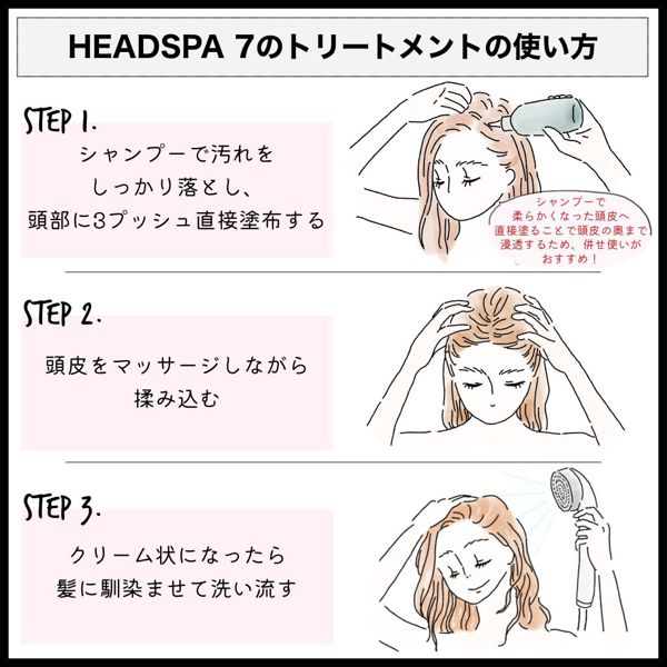 韓国ブランド『HEADSPA 7』のシャンプーとトリートメントを徹底レビュー【使ってみた】の画像
