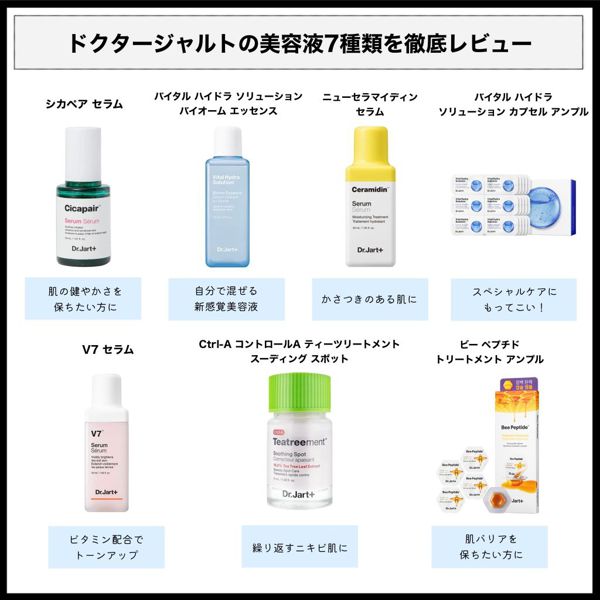 ドクタージャルトの人気おすすめ美容液を徹底レビュー【全種レポ】の画像
