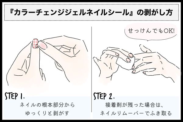 CCPORAPORAのネイルシールを徹底レビュー【使ってみた】の画像