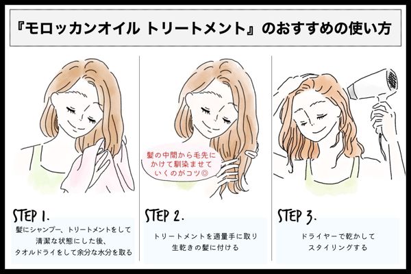 モロッカンオイルのオイルトリートメント徹底レビュー【使ってみた】の画像