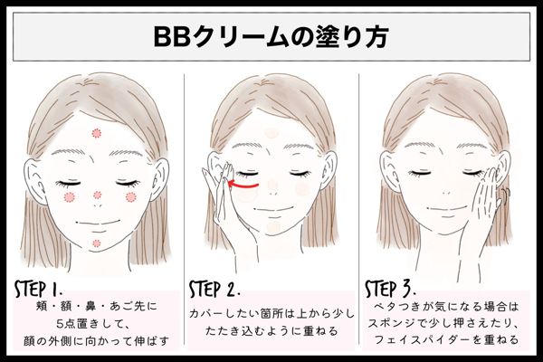 BBクリームとは? 1本は持っておきたい優秀アイテムを改めてチェックの画像