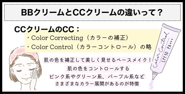 BBクリームとは? 1本は持っておきたい優秀アイテムを改めてチェックの画像
