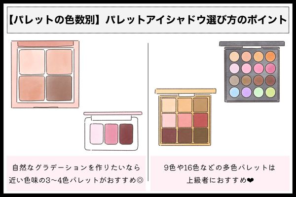 【プチプラ限定】アイシャドウパレット20選を徹底レビュー!の画像