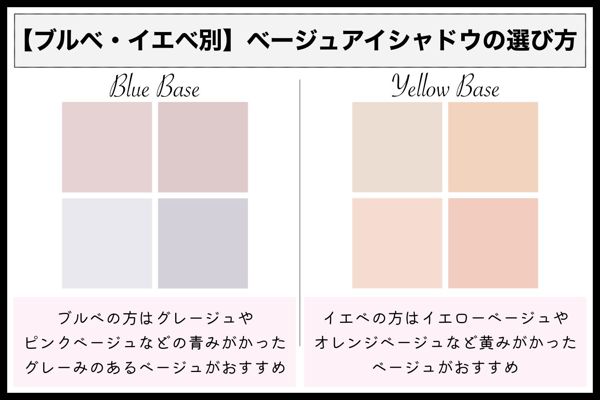 【最新版】ナチュラルに盛れる!おすすめのベージュアイシャドウ20選紹介の画像