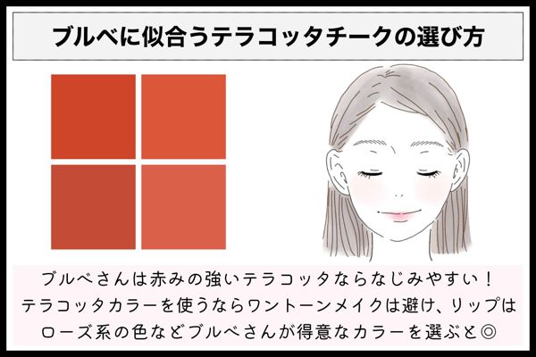 おしゃれ旬顔に!テラコッタチークおすすめ人気10選を徹底レビューの画像