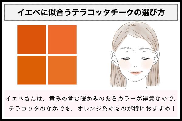 おしゃれ旬顔に!テラコッタチークおすすめ人気10選を徹底レビューの画像