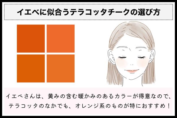 おしゃれ旬顔に テラコッタチークおすすめ人気10選を徹底レビュー Noin ノイン