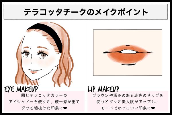 おしゃれ旬顔に!テラコッタチークおすすめ人気10選を徹底レビューの画像