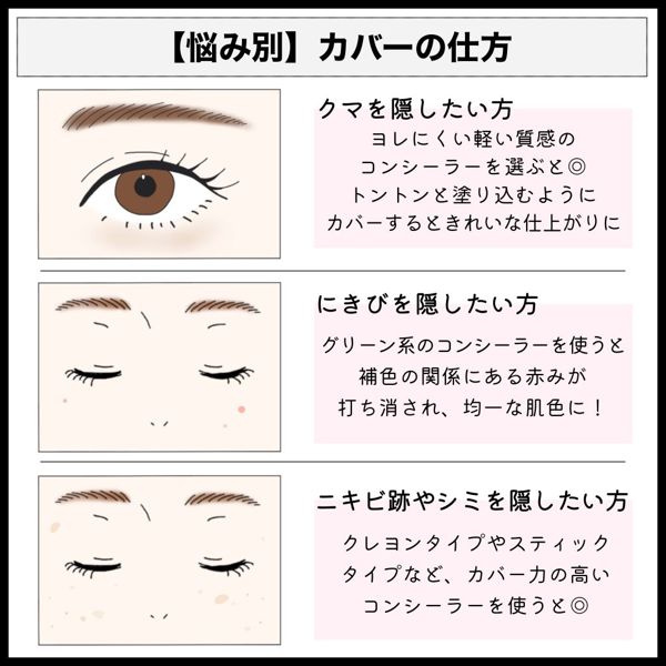 【プチプラ限定】コンシーラーおすすめ人気20選を徹底レビュー!の画像