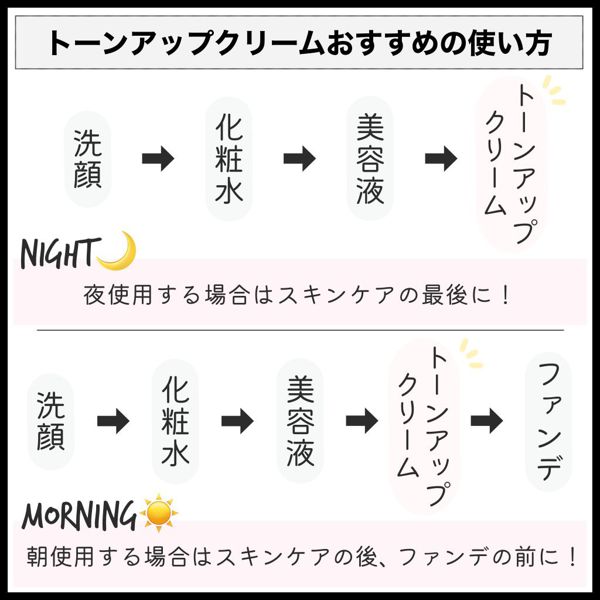 【2023年最新版】美白クリーム人気おすすめ15選を徹底レビュー!の画像