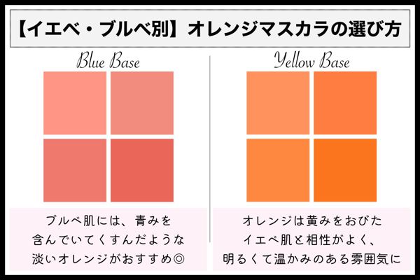 抜け感ある目元に!オレンジマスカラおすすめ人気15選を徹底レビューの画像