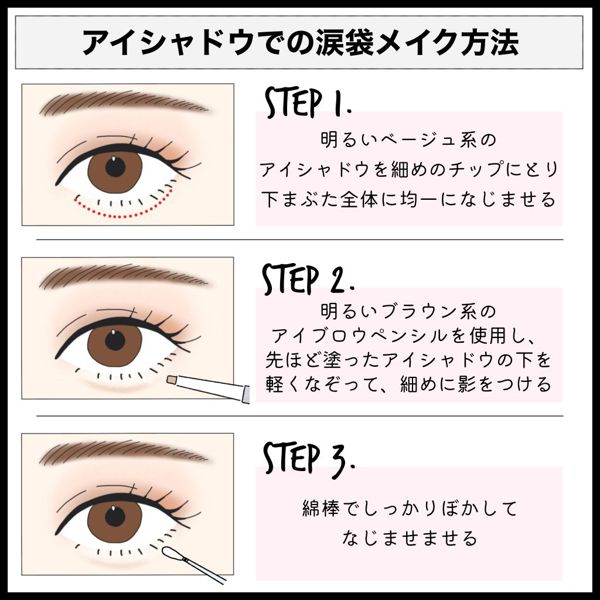 失敗しない涙袋メイク!ナチュラルに仕上がるおすすめアイテムもの画像