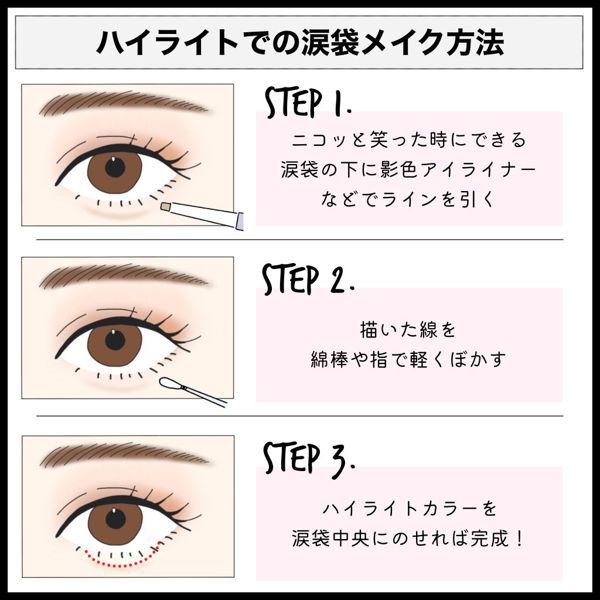 失敗しない涙袋メイク!ナチュラルに仕上がるおすすめアイテムもの画像