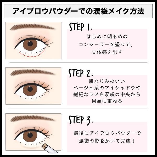 失敗しない涙袋メイク!ナチュラルに仕上がるおすすめアイテムもの画像
