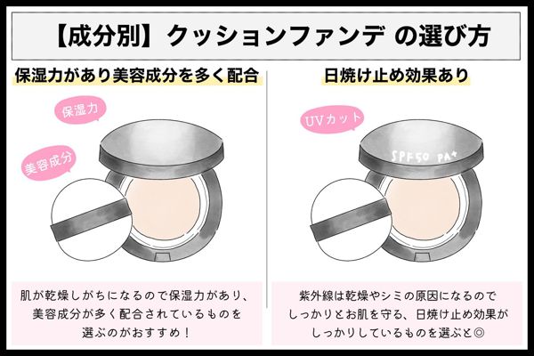 40代におすすめ クッションファンデーション人気30選を徹底レビュー Noin ノイン