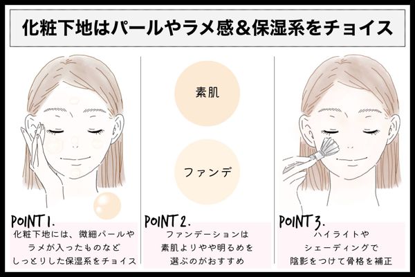 オルチャンメイクを徹底解説!パーツ毎のメイク方法をご紹介の画像