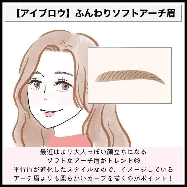 オルチャンメイクを徹底解説!パーツ毎のメイク方法をご紹介の画像