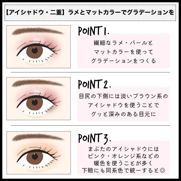 オルチャンメイクを徹底解説!パーツ毎のメイク方法をご紹介の画像