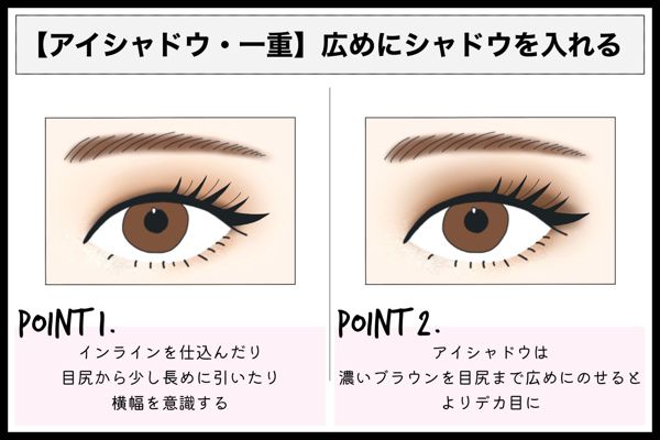 オルチャンメイクを徹底解説!パーツ毎のメイク方法をご紹介の画像