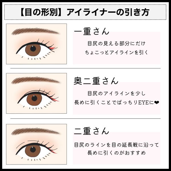 おすすめプチプラアイライナー21選を徹底レビュー!の画像