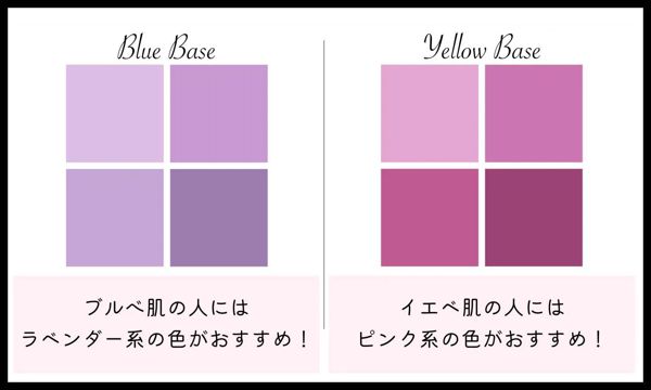 紫チークのおすすめ10選を徹底レビュー【プチプラ・デパコス別】の画像