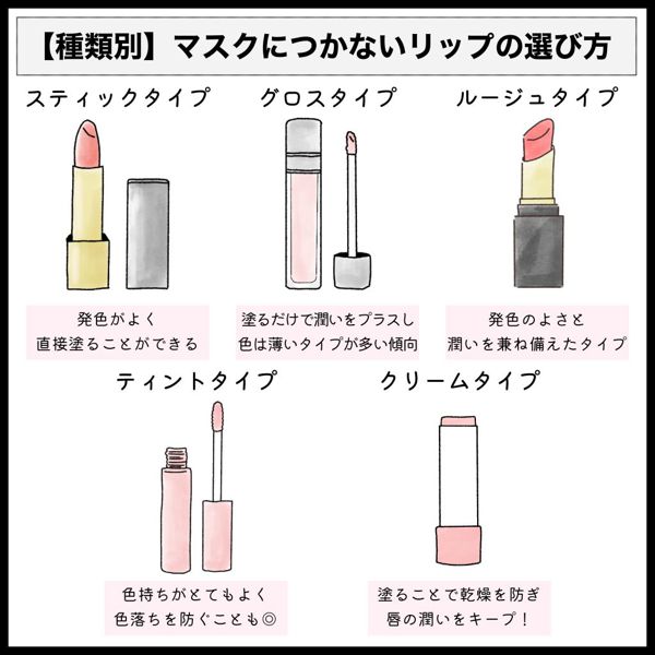 マスクにつかないリップって必需品!人気おすすめ25本を厳選してご紹介の画像