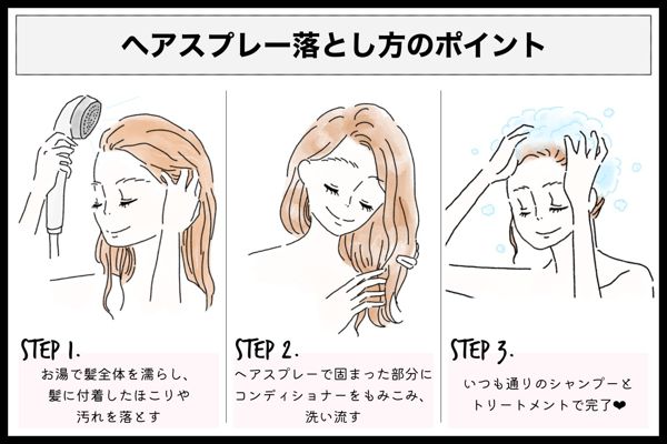 ヘアスプレーの使い方を徹底レビュー!おすすめアイテムもご紹介の画像