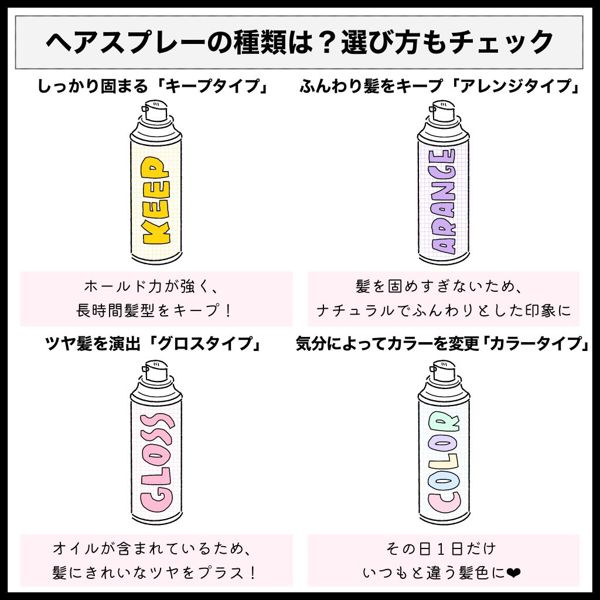 ヘアスプレーの使い方を徹底レビュー!おすすめアイテムもご紹介の画像