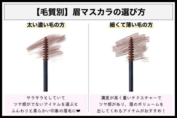【プチプラ編】眉マスカラおすすめ人気20選を徹底比較!髪色に合わせて紹介の画像