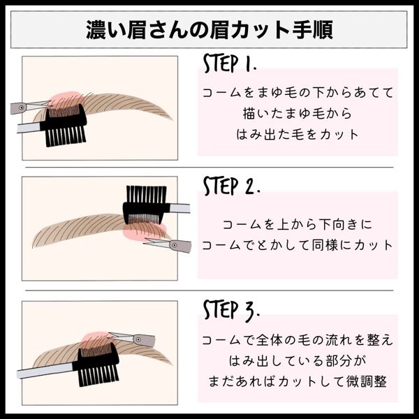 眉毛の太い方におすすめ!整え方とメイク方法を徹底レビュー【アイテムも】の画像
