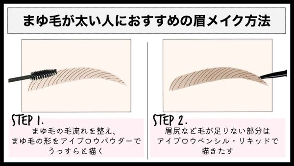 眉毛の太い方におすすめ!整え方とメイク方法を徹底レビュー【アイテムも】の画像