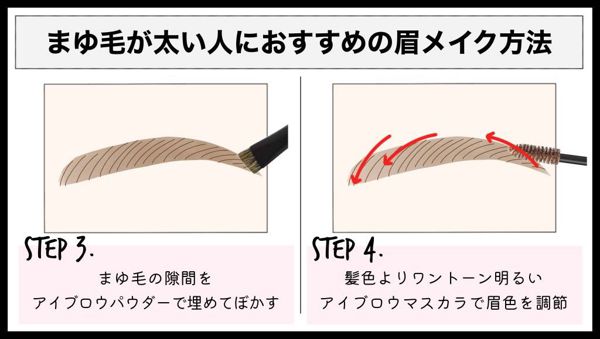 眉毛の太い方におすすめ!整え方とメイク方法を徹底レビュー【アイテムも】の画像